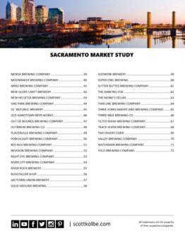 Sacramento Market Study Sample
