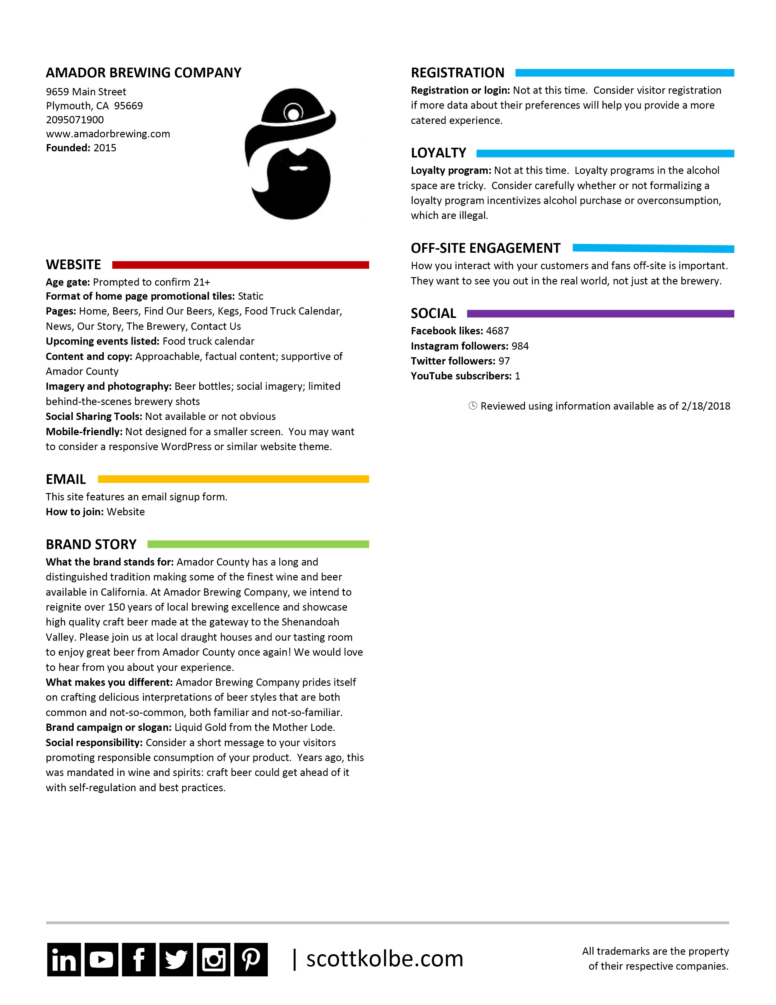 Sacramento Market Study Sample