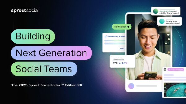Sprout Social Monthly Subscription